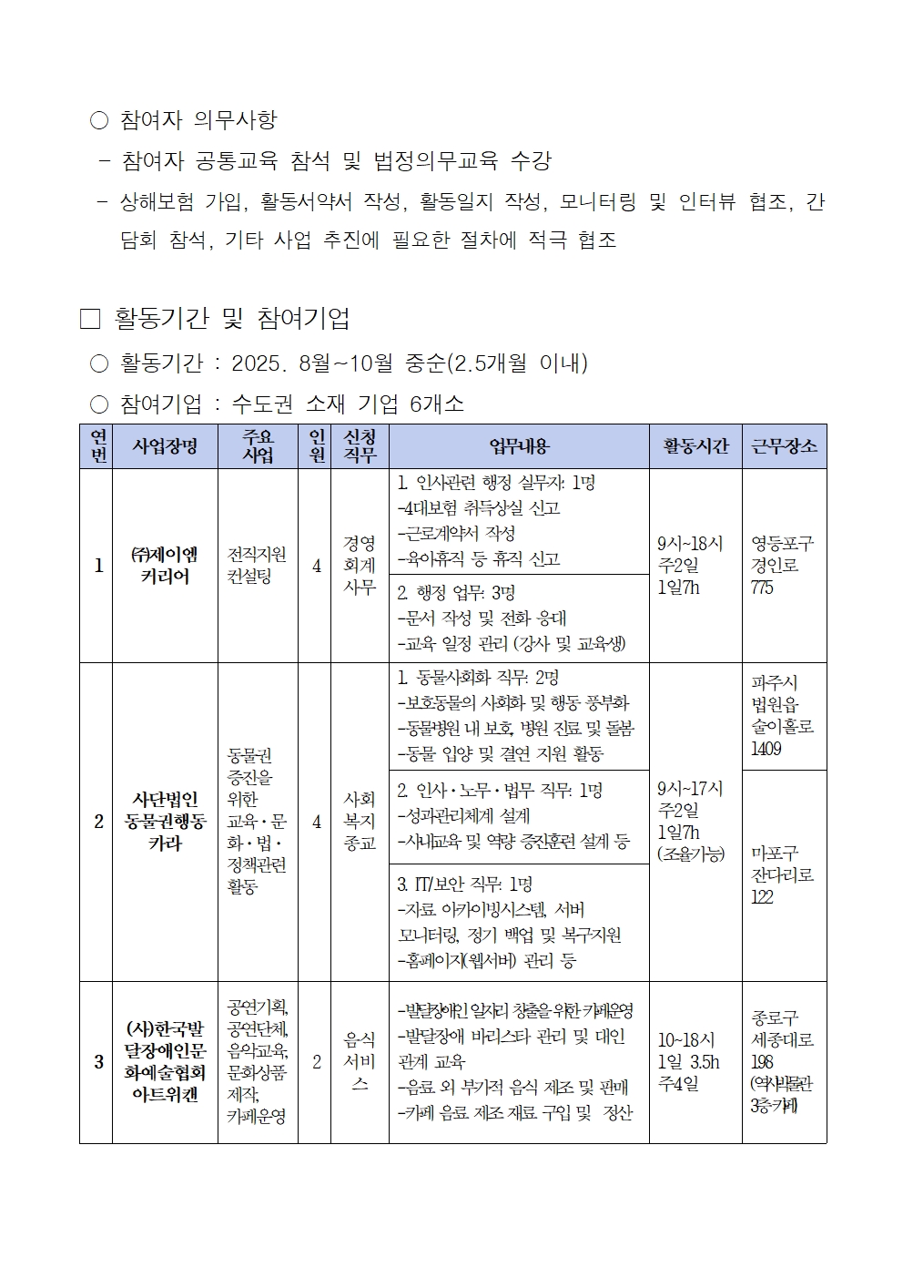2025년+중장년경력인재지원(직무체험형)+참여자+상시+모집+공고문004.jpg