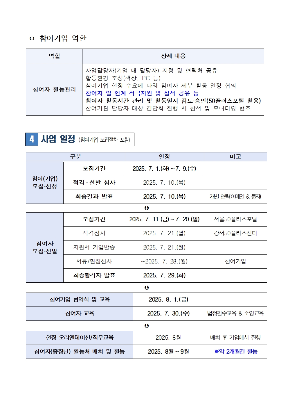1.+중장년경력인재지원(직무체험형)-강서50플러스센터+참여기업+4차+모집+공고문005.jpg