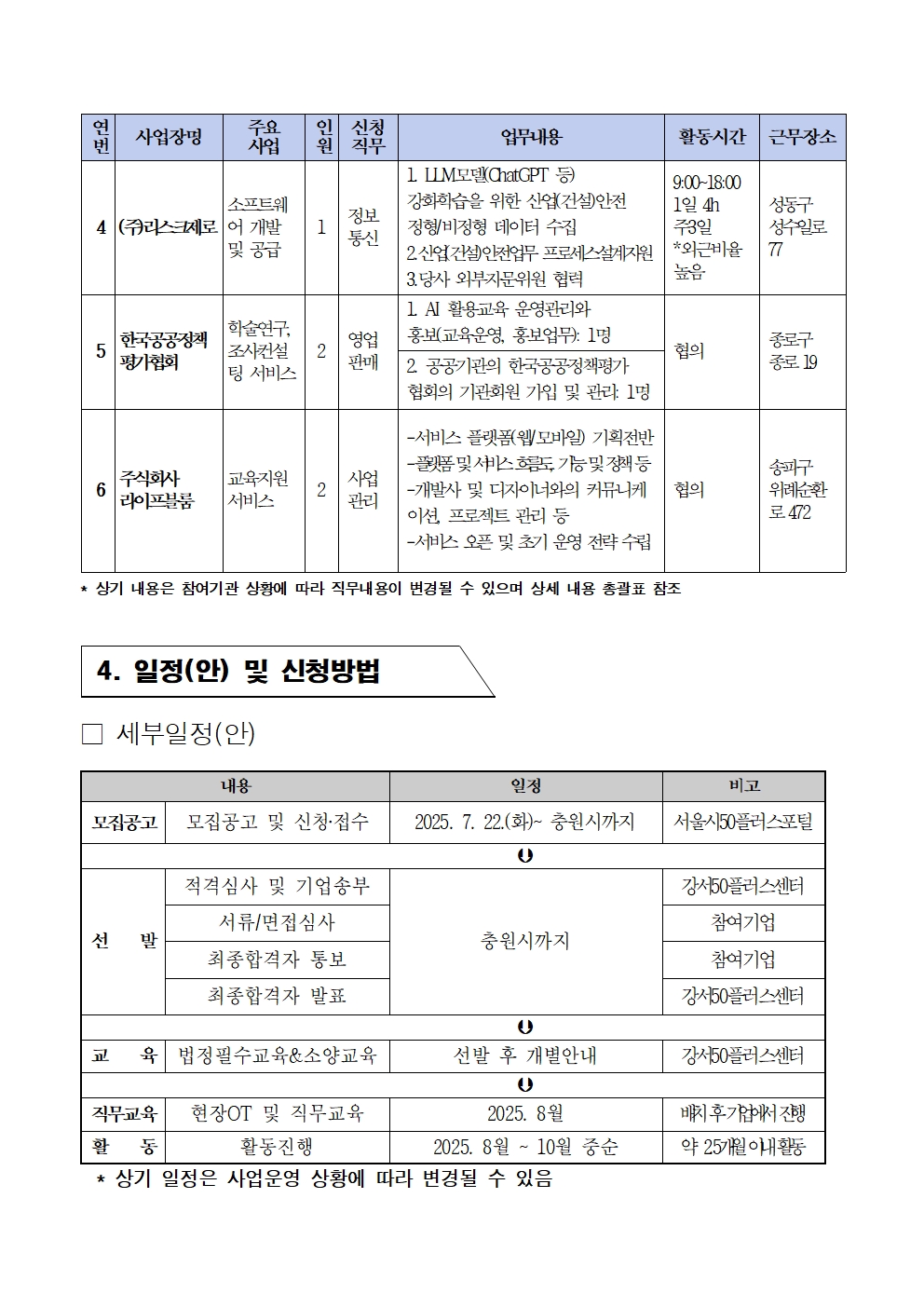 2025년+중장년경력인재지원(직무체험형)+참여자+상시+모집+공고문005.jpg
