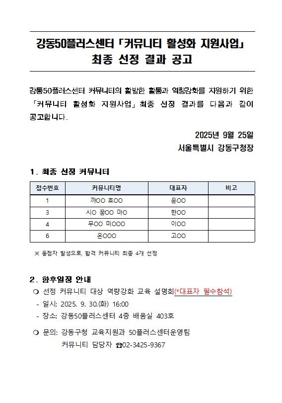 캡처[공고문]+커뮤니티+활성화+지원사업+최종+선정+결과+공고.jpg