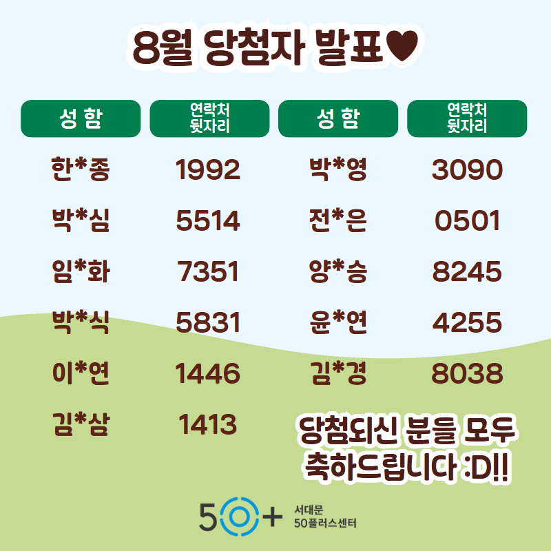 회원가입+이벤트+당첨+발표+(8월)+3.png