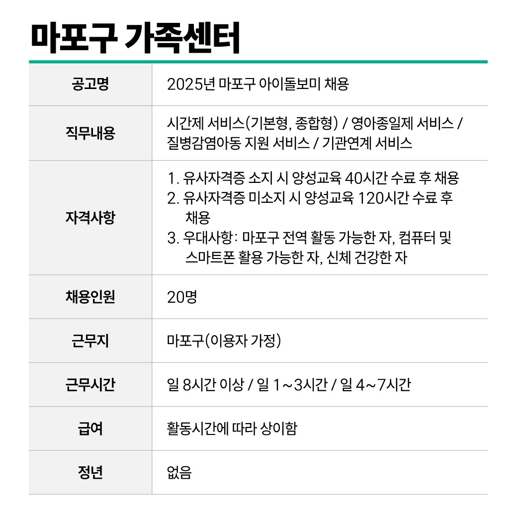 마포구+가족센터.JPG