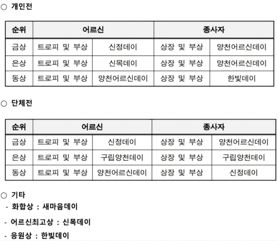 20250610데이케어대회040.jpg