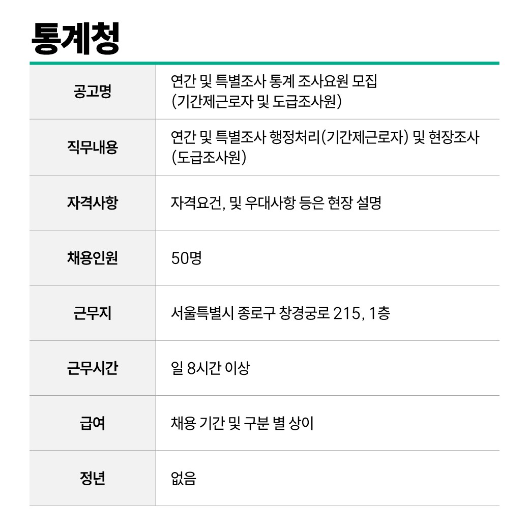 통계청.JPG