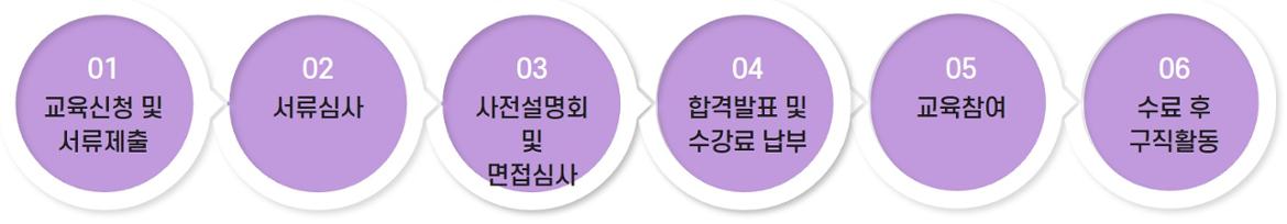 약국+주요일정.jpg