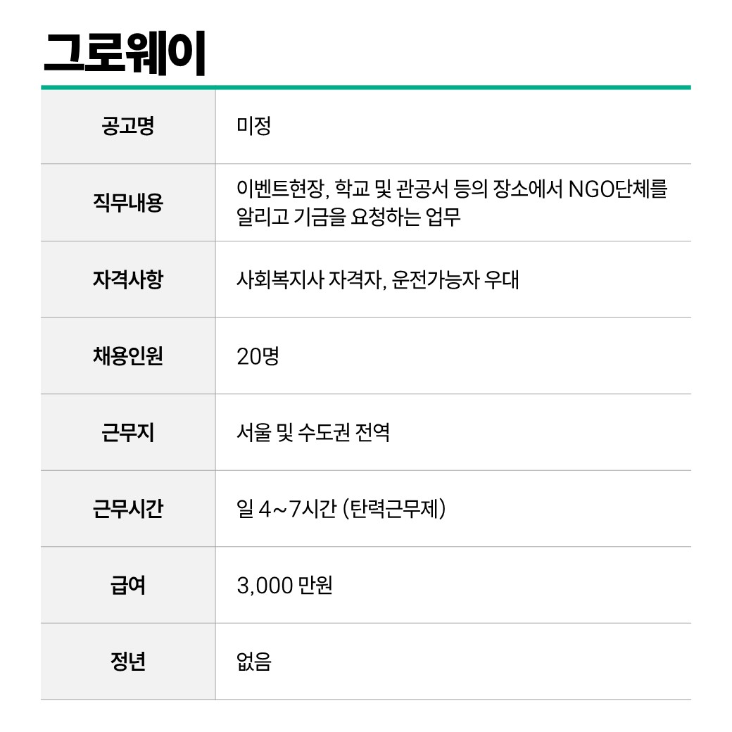 그로웨이.JPG