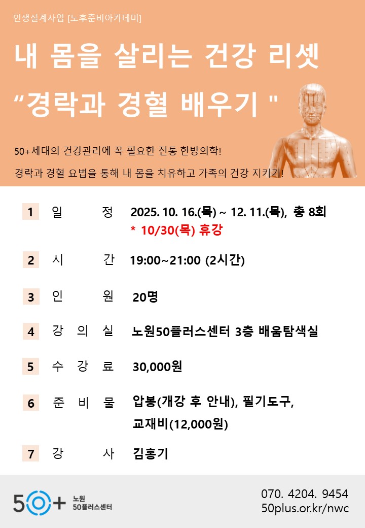 경락.JPG