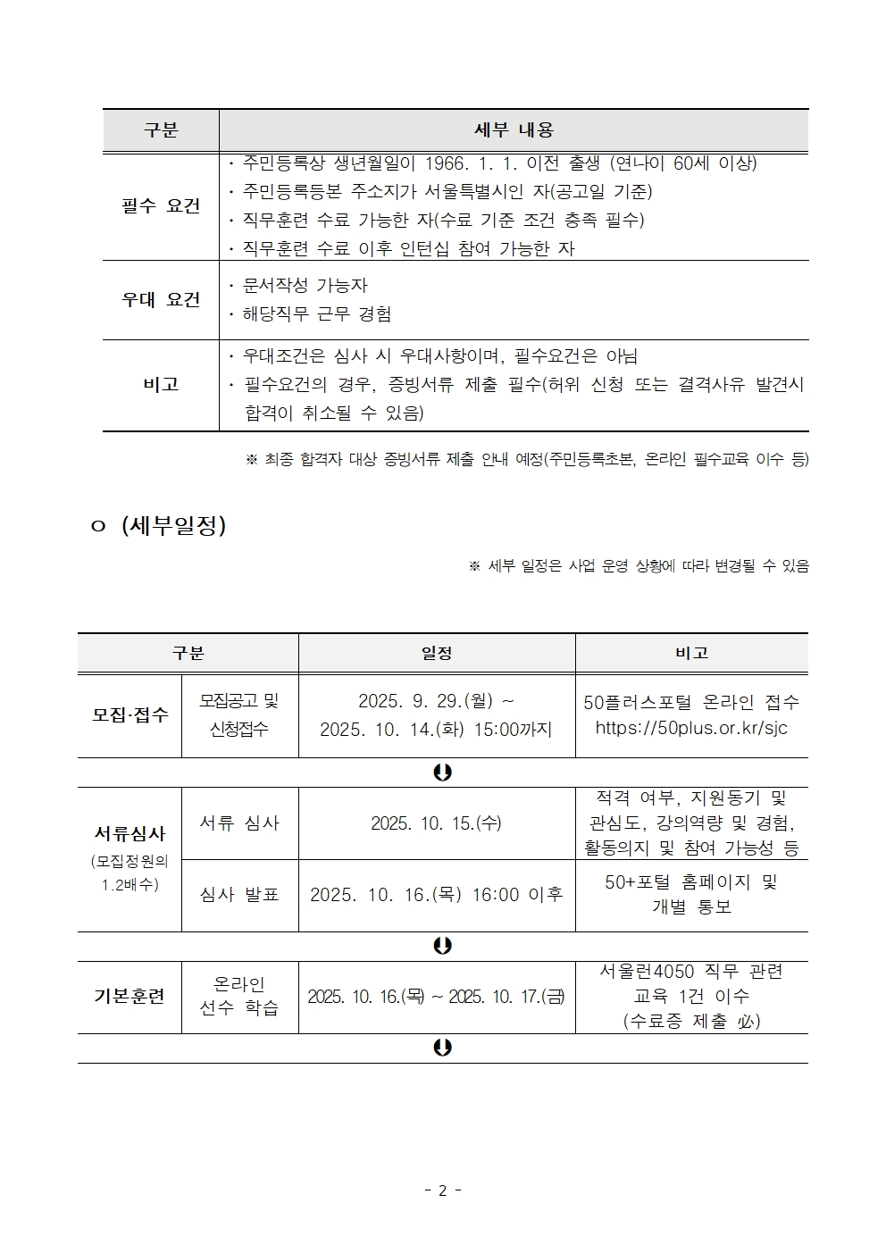 2.+공고문_상상우리+시니어스태프+인턴십002.jpg