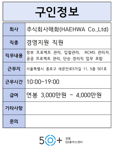 주식회사 해화