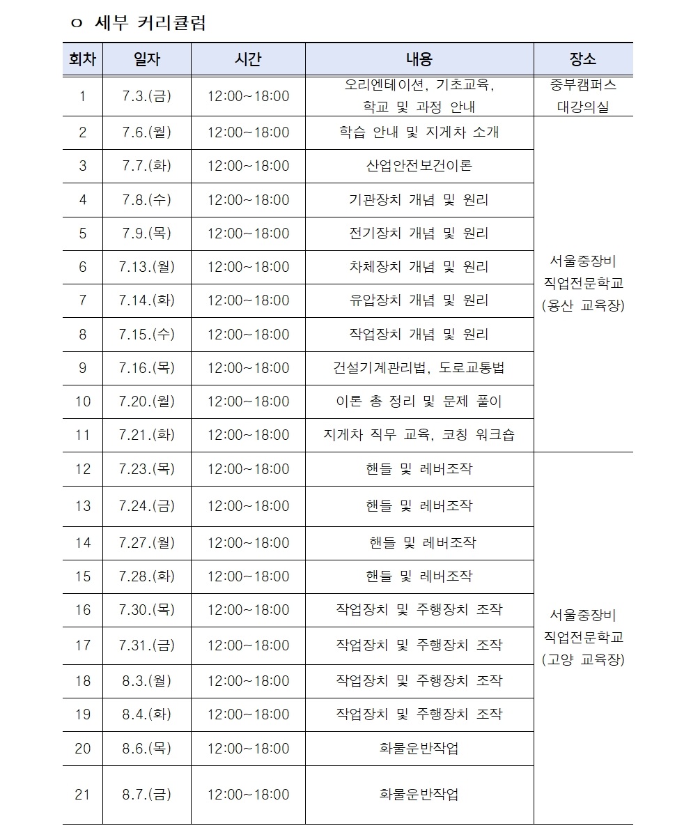 취업훈련 정규반 법률사무원 취업 실무과정 참여자 본모집 결과 공고 게시