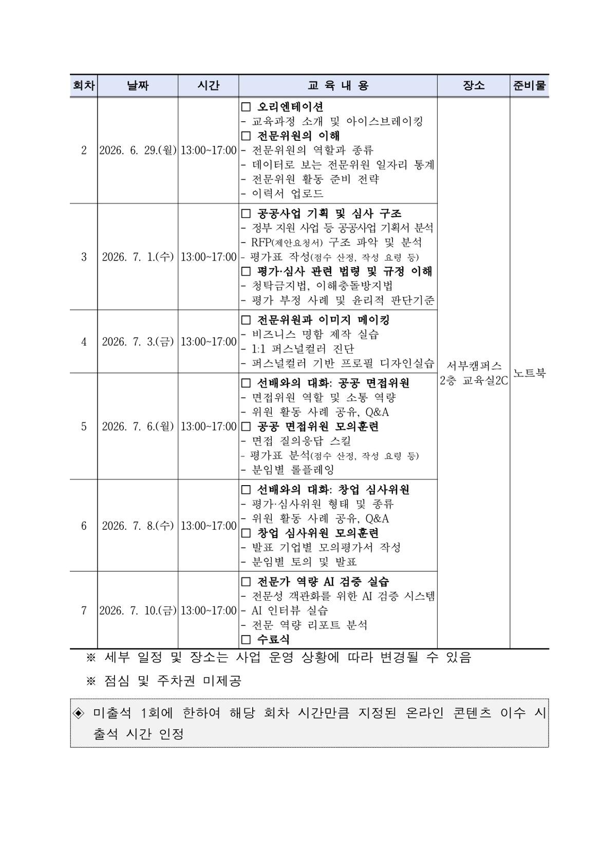회차 | 날짜 | 시간 | 교육 내용 | 장소 | 준비물 2 | 2026. 6. 29.(월) | 13:00~17:00 | □ 오리엔테이션 - 교육과정 소개 및 아이스브레이킹 □ 전문위원의 이해 - 전문위원의 역할과 종류 - 데이터로 보는 전문위원 일자리 통계 - 전문위원 활동 준비 전략 - 이력서 업로드 3 | 2026. 7. 1.(수) | 13:00~17:00 | □ 공공사업 기획 및 심사 구조 - 정부 지원 사업 등 공공사업 기획서 분석 - RFP(제안요청서) 구조 파악 및 분석 - 평가표 작성(점수 산정, 작성 요령 등) □ 평가&middot;심사 관련 법령 및 규정 이해 - 청탁금지법, 이해충돌방지법 - 평가 부정 사례 및 윤리적 판단기준 4 | 2026. 7. 3.(금) | 13:00~17:00 | □ 전문위원과 이미지 메이킹 - 비즈니스 명함 제작 실습 - 1:1 퍼스널컬러 진단 - 퍼스널컬러 기반 프로필 디자인실습 5 | 2026. 7. 6.(월) | 13:00~17:00 | □ 선배와의 대화: 공공 면접위원 - 면접위원 역할 및 소통 역량 - 위원 활동 사례 공유, Q&A □ 공공 면접위원 모의훈련 - 면접 질의응답 스킬 - 평가표 분석(점수 산정, 작성 요령 등) - 분임별 롤플레잉 6 | 2026. 7. 8.(수) | 13:00~17:00 | □ 선배와의 대화: 창업 심사위원 - 평가&middot;심사위원 형태 및 종류 - 위원 활동 사례 공유, Q&A □ 창업 심사위원 모의훈련 - 발표 기업별 모의평가서 작성 - 분임별 토의 및 발표 7 | 2026. 7. 10.(금) | 13:00~17:00 | □ 전문가 역량 AI 검증 실습 - 전문성 객관화를 위한 AI 검증 시스템 - AI 인터뷰 실습 - 전문 역량 리포트 분석 □ 수료식 장소: 서부캠퍼스 2층 교육실2C 준비물: 노트북 ※ 세부 일정 및 장소는 사업 운영 상황에 따라 변경될 수 있음 ※ 점심 및 주차권 미제공 ◇ 미출석 1회에 한하여 해당 회차 시간만큼 지정된 온라인 콘텐츠 이수 시 출석 시간 인정