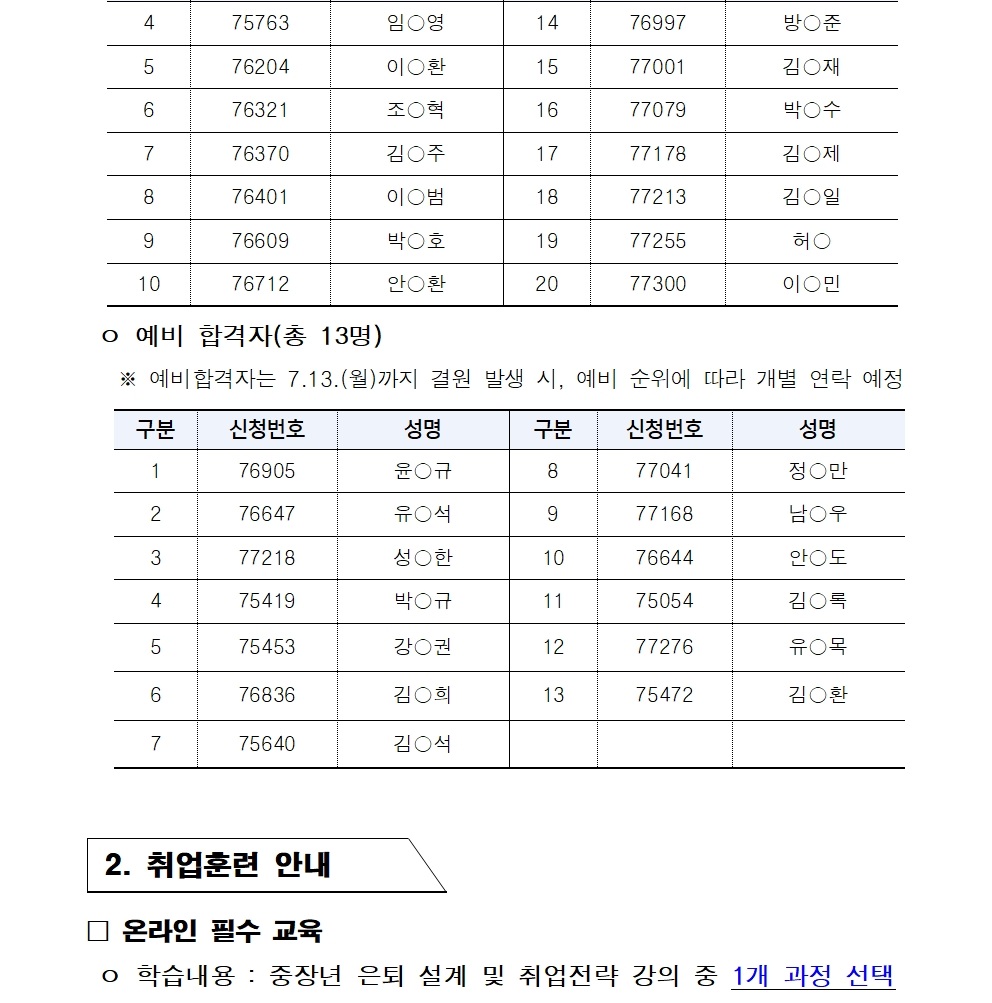 취업훈련 정규반 법률사무원 취업 실무과정 참여자 본모집 결과 공고 게시