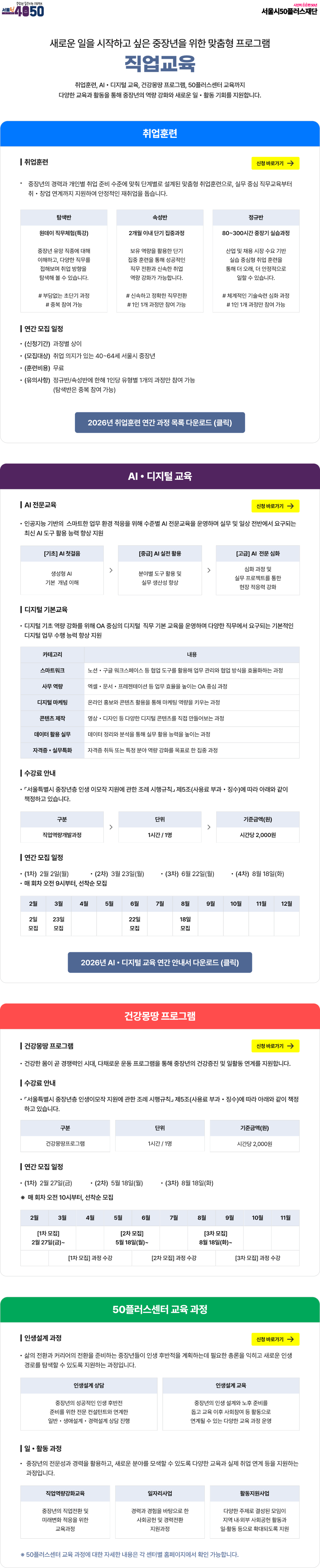 새로운 일을 시작하고 싶은 중장년을 위한 맞춤형 프로그램 직업교육 안내 - 취업훈련, AI&middot;디지털 교육, 건강몽땅 프로그램, 50플러스센터 교육 소개