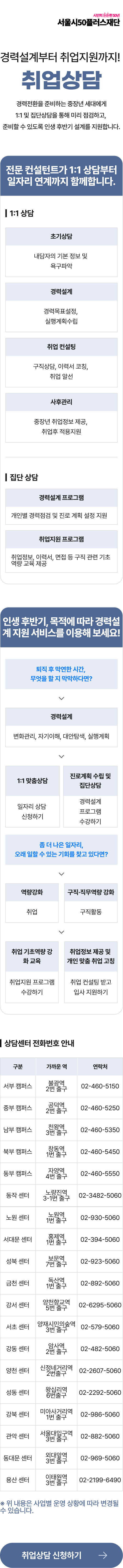 인재가 필요한 기업과 준비된 인재 중장년을 연결합니다.
