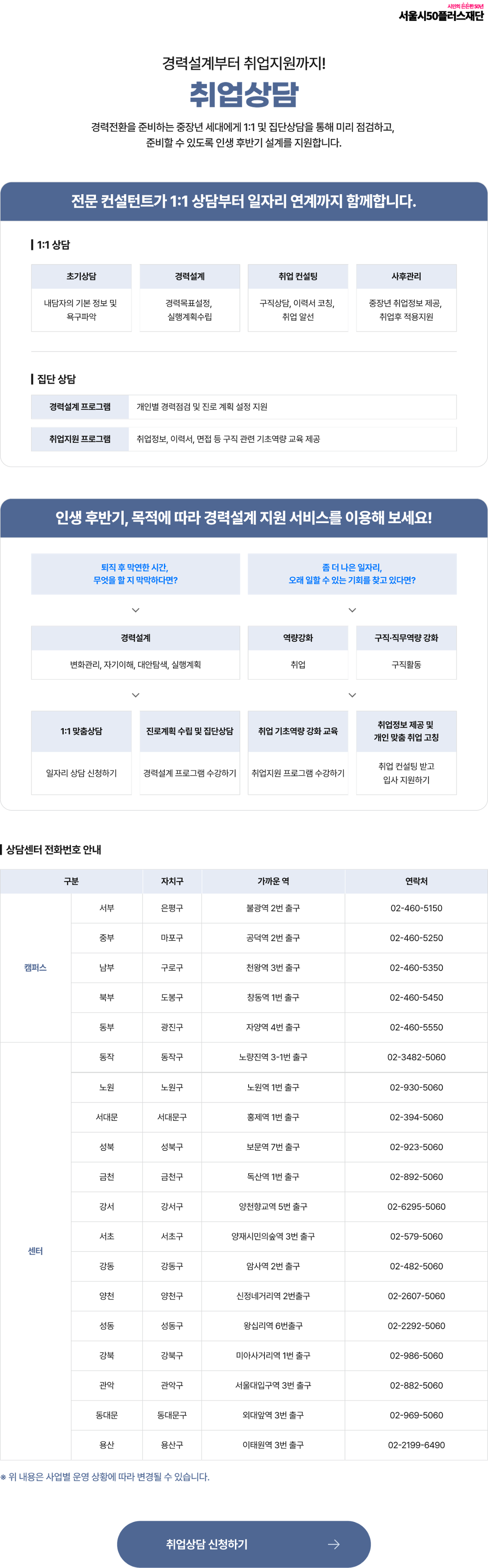 경력설계부터 취업지원까지! 취업상담 서비스 안내